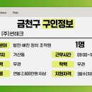 신도네트웍스