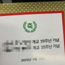 5월은 (과)소비의 달