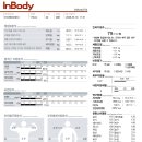 해와 바다 네이버블로그