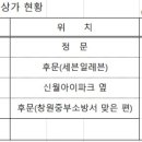 은아상가 이미지
