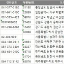 운봉주유소 이미지