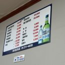 울산 성남동 계원닭집 마늘통닭 후기