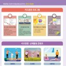 [유아체육] 놀이운동 이미지