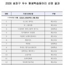 삼학사로 이미지