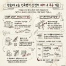 리아 건축사사무소 이미지