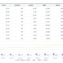 (주)일창건설 이미지