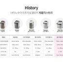 트루메디컬 이미지
