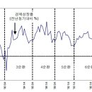선비커뮤니케이션