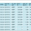 엘에스전선(주) 이미지