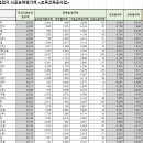 주식회사 태지 이미지