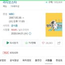 라디오스타 시청률 10.6 이미지