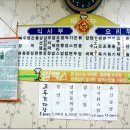 원조 전주맛집 이미지