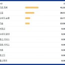 주식회사 나우리