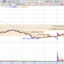 비전상상약국 이미지