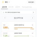 시온여성병원 이미지