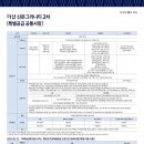 세광건축사사무소 이미지