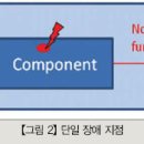 스텝100구로