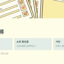 의정부시청 연금매점 | 의정부 시니어일자리 조회 노인 구인구직 신청하기