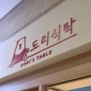 각도리 | [양천] 오목교 즉석떡볶이 도리식탁 목동본점 반도리떡볶이 솔직후기