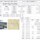 면목동-139 이미지