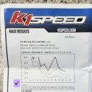 브릿지스톤타이어강릉총판 | 브리지스톤타이어 이벤트 당첨 후기 | 무료 타이어 | K1Speed 랩타임 777