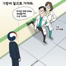 '진료복귀' 회의 중 "전공의가 교수 폭행".. 이미지