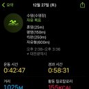 대전광역시립산성종합복지관 네이버블로그