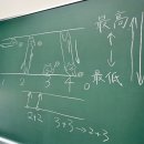 서구-02-96 | 《일본 변경론》 중국어판 해설