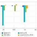 현진인더스트리 이미지