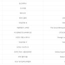 주식회사 이지랩 이미지