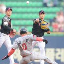 플레이 153 이미지