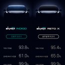 인디고 | 포천 양주 텐션 프리미엄 스카라 인디고 썬팅후기 레인지로버 P530