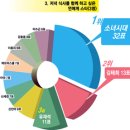 파워스포츠 이미지