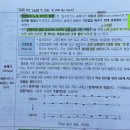 Re: 각론2 35p 달크로즈 - 솔페지 이미지