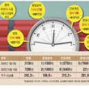 MK태양광발전소 이미지