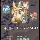 로마루 PC 이미지