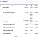 세원치과의원 이미지