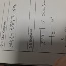 신천치과의원 이미지