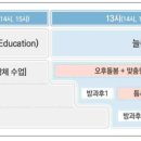 마법마을돌봄사회적협동조합 이미지