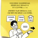 국민요양병원 이미지
