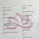 이자카야렌