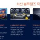 예천점 현대자동차 이미지