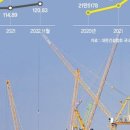 주식회사경영건설 이미지