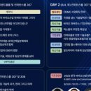 케이엠바이오서비스 네이버블로그