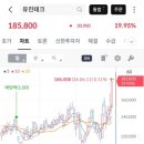 유진인더스트리