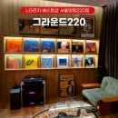 영등포 놀거리 그라운드220, 가전 할인 매장 LG전자 베스트샵 구경까지