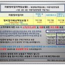 차량정비업자배상책임ll - 정비 중 사고배상 이미지