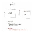 시립도서관 동측 이미지