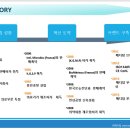 (주)메디탑 이미지