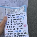 엘르온누리약국